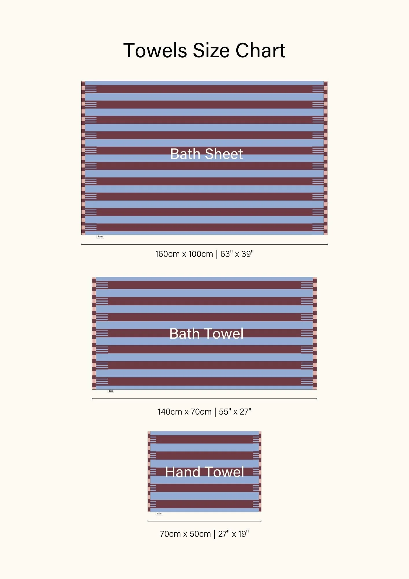 Terry Cotton Towels in Blue Stripe - Image 11